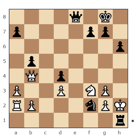 Game #6479393 - Евдокимов Павел Валерьевич (PavelBret) vs Dolmantas Albinas (albinas)