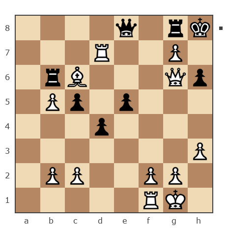 Game #7879645 - Борисович Владимир (Vovasik) vs Ivan (bpaToK)