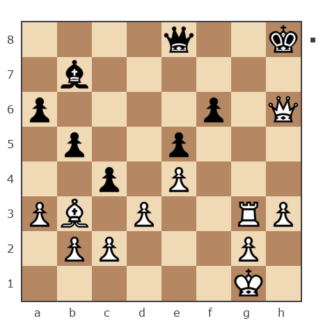 Game #7821721 - serg_ant vs Павлов Стаматов Яне (milena)
