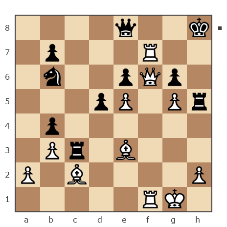 Game #7867884 - sergey urevich mitrofanov (s809) vs Ашот Григорян (Novice81)