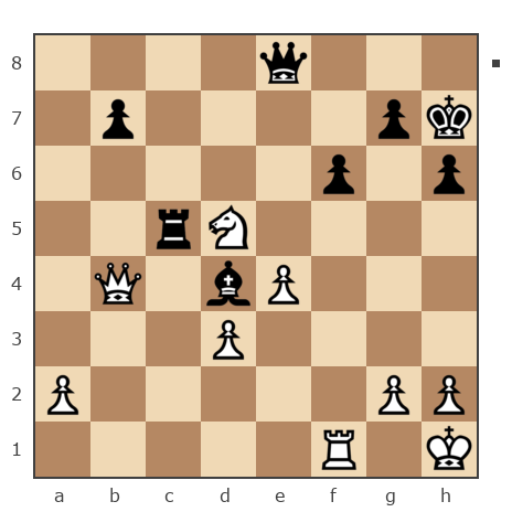 Game #6895982 - Руслан (Burbon71) vs Стрельцов Сергей Сергеевич (земляк 2)