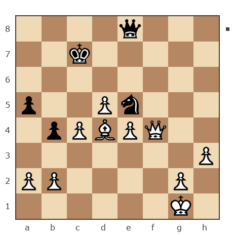 Game #7871257 - Дмитрий Леонидович Иевлев (Dmitriy Ievlev) vs Aleksander (B12)