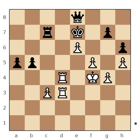 Game #286932 - Alexander (Alexandrus the Great) vs Yura (mazay)