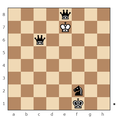 Game #7734054 - Александр Евгеньевич Федоров (sanco2000) vs Данилин Стасс (Ex-Stass)