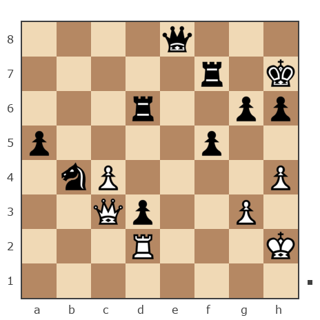 Game #7864836 - Золотухин Сергей (SAZANAT1) vs Петрович Андрей (Andrey277)