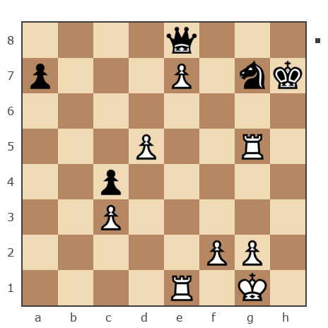 Game #7656206 - Константин Богоявленский (ConstB) vs Shahnazaryan Gevorg (G-83)