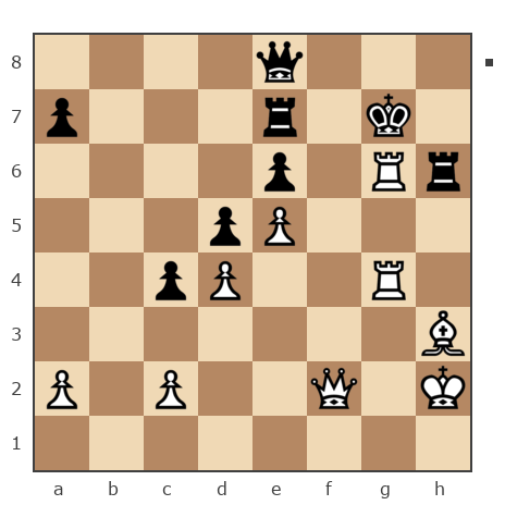 Game #7845173 - Golikov Alexei (Alexei Golikov) vs Ponimasova Olga (Ponimasova)