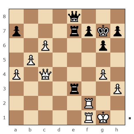 Game #7789055 - Андрей Курбатов (bree) vs Георгиевич Петр (Z_PET)