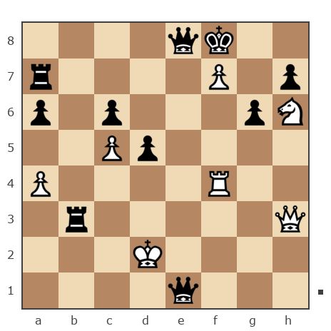Game #7834643 - Серж Розанов (sergey-jokey) vs Павел Григорьев