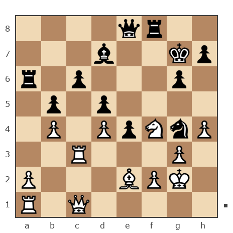 Game #7857581 - [User deleted] (Skaneris) vs Борис Абрамович Либерман (Boris_1945)