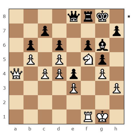 Game #7931907 - Лисниченко Сергей (Lis1) vs Николай Михайлович Оленичев (kolya-80)