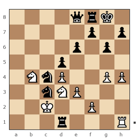 Game #7867117 - Дмитриевич Чаплыженко Игорь (iii30) vs Борисыч