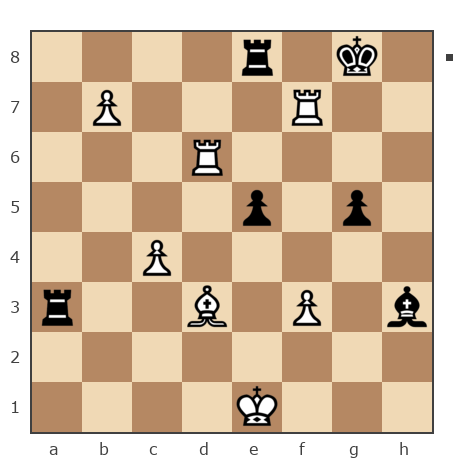 Game #7717443 - Николай Николаевич Пономарев (Ponomarev) vs Андрей (charset)
