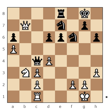 Game #6746046 - Григорян Тигран (griti) vs slava (beatman)