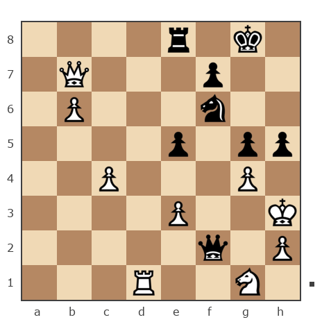 Партия №6556976 - Виталий (bufak) vs Pavlo (frunzov)