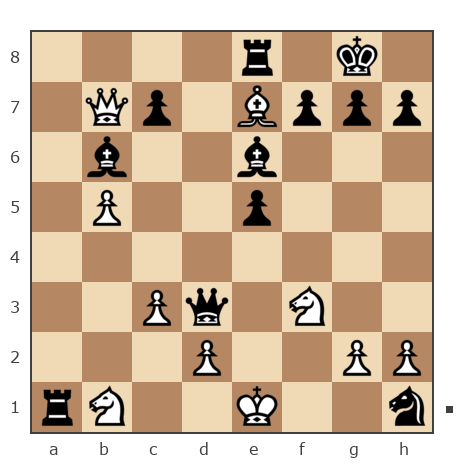 Game #7747859 - Ivan Iazarev (Lazarev Ivan) vs Семёныч (muz2010)