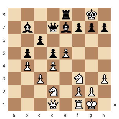Game #1840584 - Алексей (ibragim) vs Басниев Альберт (bertolio)