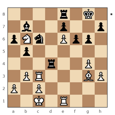 Партия №7777632 - Андрей (Not the grand master) vs Сергей Евгеньевич Нечаев (feintool)