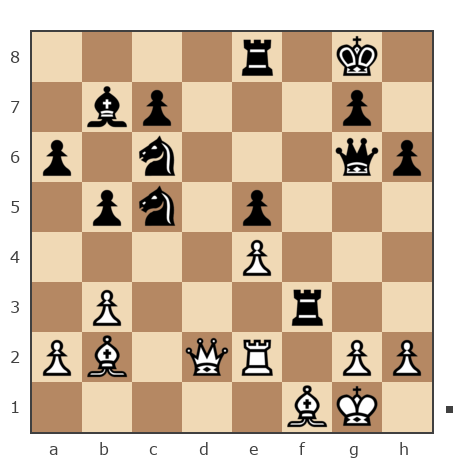 Game #7444885 - Чапкин Александр Васильевич (Nepryxa) vs Станислав (kss)