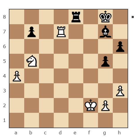 Game #7729001 - Роман Сергеевич Миронов (kampus) vs толлер