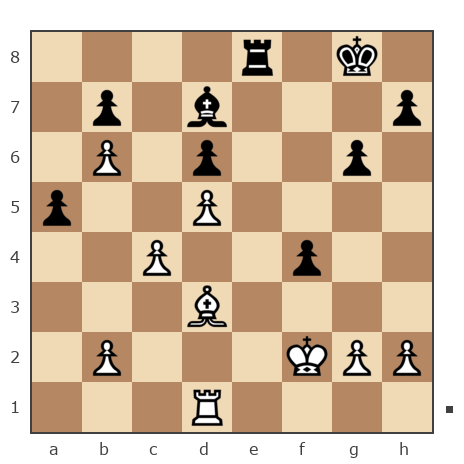 Game #7868889 - Фёдор_Кузьмич vs Федорович Николай (Voropai 41)