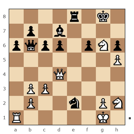 Game #7847172 - Александр (alex02) vs Петрович Андрей (Andrey277)