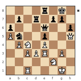 Game #7901873 - GolovkoN vs Николай Дмитриевич Пикулев (Cagan)