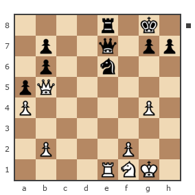 Game #7749007 - ZIDANE vs Сергей (Mirotvorets)