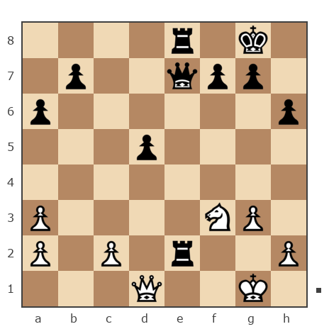 Game #7907011 - Александр Должиков (Sasha_D) vs twopoj
