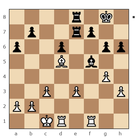 Game #7757539 - Vell vs Че Петр (Umberto1986)