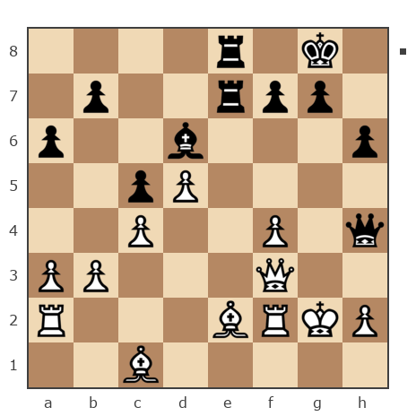 Game #7877704 - Бендер Остап (Ja Bender) vs Филипп (mishel5757)