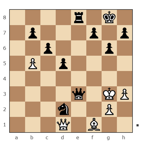 Game #7145509 - Вадим (HUDOSHNIK) vs Юрьевич Андрей (Папаня-А)