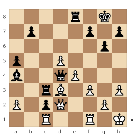 Game #7898571 - Колесников Алексей (Koles_73) vs Слободской Юрий (Ярослав Мудрый)