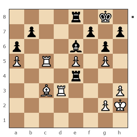 Game #7380384 - Серик Имашев (SerikIm) vs Риня