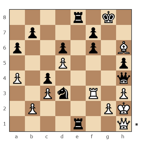 Game #7836283 - Waleriy (Bess62) vs GolovkoN