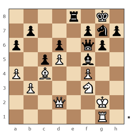 Game #6723681 - Егоров Юрий Александрович (karson) vs Филькин Вадим Андреевич (Subar06)