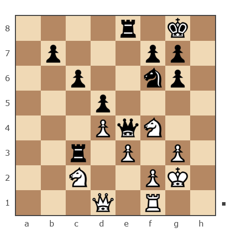 Game #7835534 - Дунай vs Владимирович Валерий (Валерий Владимирович)