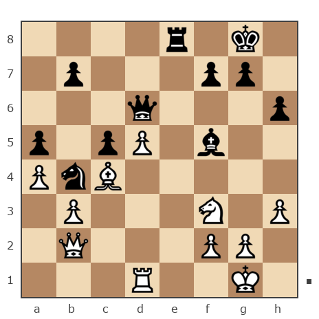Game #5226044 - alex axelrod (zeev) vs давлетгареев денис (sinistri)