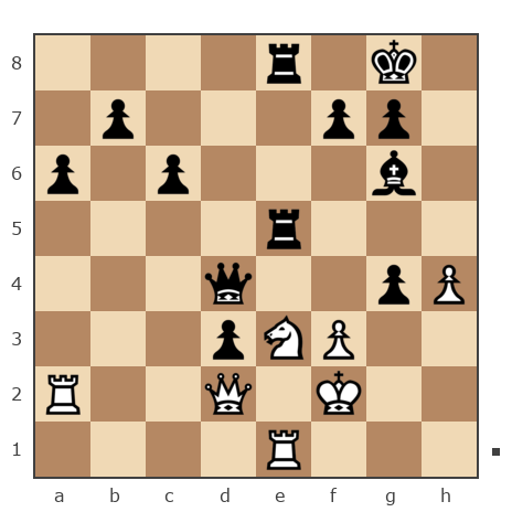 Game #6939651 - Сергей (eSergo) vs Орлов Александр (dtrz)