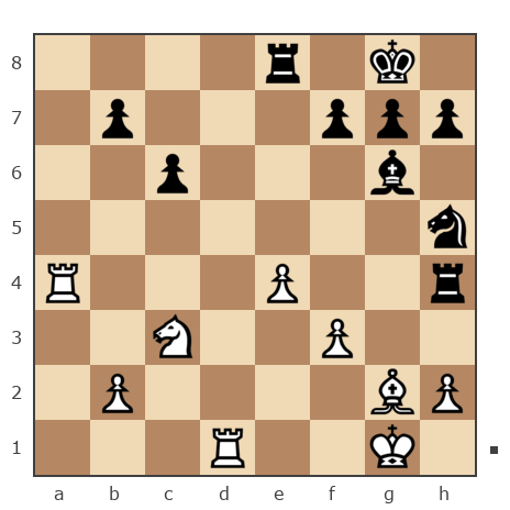 Game #5397832 - аван vs Андрюха (ANDRUHA-VLADIMIR)