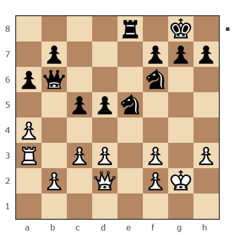 Game #6230633 - Александр (kart2) vs Иван Васильевич Макаров (makarov_i21)