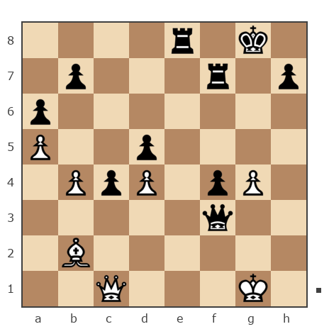 Game #1614473 - Кокорин Стас (koksta) vs Орлов Александр (dtrz)