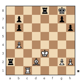 Game #7906471 - Виктор (Витек 66) vs Игорь (Kopchenyi)