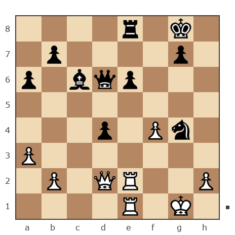 Game #7792731 - Алекс (shy) vs Evgenii (PIPEC)