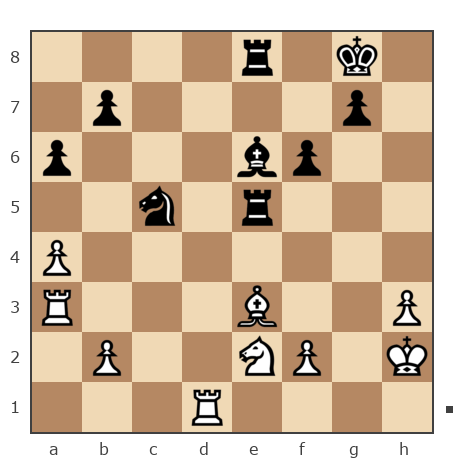Game #7777825 - Кирилл (kirsam) vs Сергей Николаевич Коршунов (Коршун)