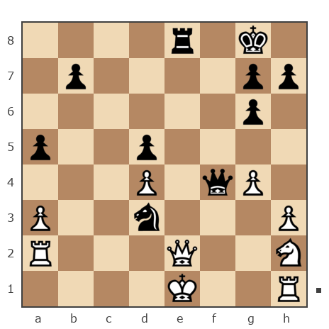 Game #7811763 - Гусев Александр (Alexandr2011) vs михаил (dar18)