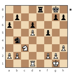 Game #146021 - Ринат (pro<XZ>chess.ru) vs Александр (Butcher)