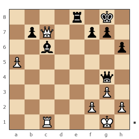 Game #6239175 - Алексей (akmonk) vs Владимир Ильич Романов (starik591)