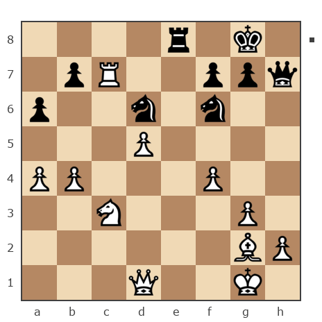 Game #7792527 - Кузьмич Юрий (KyZMi4) vs Александр (Aleks957)