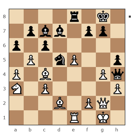 Game #7777315 - Evsin Igor (portos7266) vs juozas (rotwai)